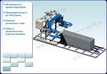 Резательный комплекс АРК-005 для резки газобетона, пенобетона и полистиролбетона