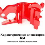Элеваторы КМ от производителя