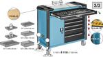 Тележка инструментальная Assistent HAZET 179TXXL-7