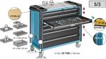 Тележка инструментальная Assistent HAZET 179XXL-8