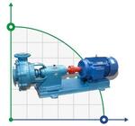 Химический центробежный насос 200BTSY-ZK-AH-315-50