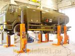 EHB707V11EXZ0N FINKBEINER КОМПЛЕКТ ИЗ 4-Х ПОДКАТНЫХ КОЛОНН, Г/П 7,5 Т НА КОЛОННУ, ВЗРЫВОБЕЗОПАСНЫЕ