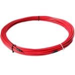 Греющий кабель постоянной мощности EM-MI-PACK-88M