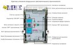Аксессуары для втычного исполнения ETIBREAK 2 125А-630А