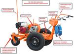 «МИХАЛЫЧ» РМ-7000 ЭВО с двигателем Honda GX-120 и с оборудованием для стеклошариков