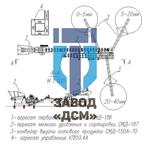 Дробильно сортировочная установка ДСУ-30