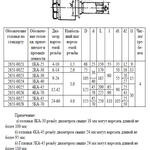 Головка винторезная самооткрывающаяся для круглых гребенок 2КА-30 d=6-14, ГОСТ 21760-76
