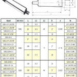 Оправка КМ2 / М10х1.0 с лапкой, для резьбовых патронов "CNIC" (MS2-М10х1)