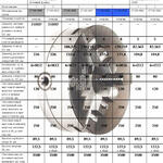 Патрон токарный d 250 мм 3-х кулачковый С 3-250.35.34В (Гродно)