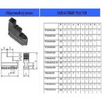 Кулачки обратные  d160 7100-0005.006 "CNIC" (аналог Гродно)