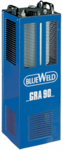 Блок водяного охлаждения Blueweld G.R.A. 90