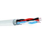 Кабель огнестойкий КПСЭнг(А)-FRLSLTx 2x2x0,75 бухта 200 м Rexant