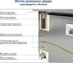 Стол морозильный Hicold SN 111/BT