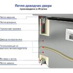 Стол морозильный Hicold GN 111/BT O