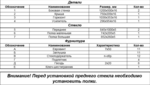 Витрина угловая для s41 120x70x70см цвет орех (арт.s45р)