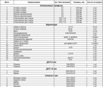 Витрина из профиля с накопителем бук cтенка стекло 150x90x40см (арт.vs231sбук)