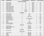Витрина синяя из профиля угловая (cтенка дсп) 150x61x61см (арт.vs203db)