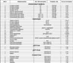 Витрина из профиля угловая (cтенка стекло) цвет орех 200x61x61см (арт.vs253sр)