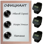Комплект вызова для кухни iBells 8