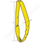 Круглопрядный кольцевой строп КантаПлюс кКСК-40,0/4,0м Круглопрядный кольцевой строп КантаПлюс кКСК-40,0/4,0м