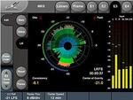TC Electronic LM6 Loudness Meter