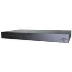 Модуль расширения Allen  Heath iDR D-In