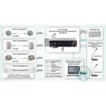 СОУЭ-003: Система автоматического оповещения и музыкальной трансляции на базе оборудования ROXTON