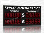 Уличные табло курсов валют РусИмпульс Импульс-310-2х2xZ5