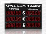 Уличные табло курсов валют РусИмпульс Импульс-308-3х2xZ5