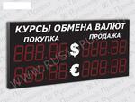 Уличные табло курсов валют РусИмпульс Импульс-321-2х2xZ5