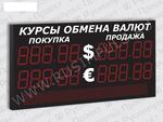 Уличные табло курсов валют РусИмпульс Импульс-321x2xZ5-S12x96