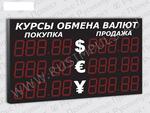 Уличные табло курсов валют РусИмпульс Импульс-321-3х2xZ5