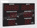 Метеотабло уличное РусИмпульс Импульс-227-D27x18xN6-TPWRd