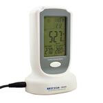 Анализатор углекислого газа Мегеон 08020