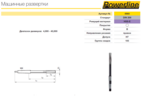 Развертка машинная к/х 36,0 Н7 HSSE винтовая DIN 208 Guhring