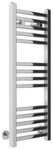 Водяной полотенцесушитель Сунержа Модус 800x300
