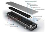 Встраиваемый в пол конвектор Varmann Ntherm N 370.200.2800 RR U EV1 решетка роликовая из алюминия, анодированная в натуральный алюминий, декоративная рамка из U-образного профиля