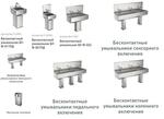 Умывальники