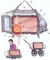 Камера защитная детская для грудных детей КЗД-4