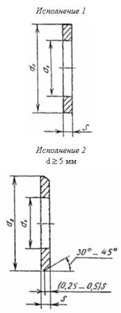 Шайба плоская