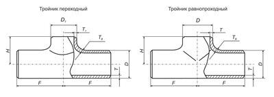 Тройники бесшовные ГОСТ 17376-2001