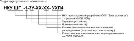 Щиток гаражный с зарядным устройством серии  НКУ-ЩГ1-ЗУ-40УХЛ