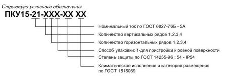 Посты кнопочные серии ПКУ15