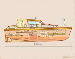 Моторный катер PANBOAT 260 Safar