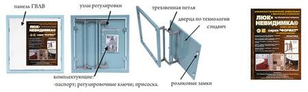 Люки серии «ФОРМАТ» - люки второго поколения