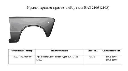Крыло 2106 (2103) переднее правое в сборе