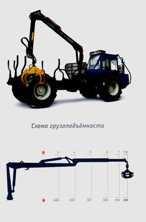 ОМТЛ 50