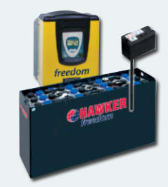 Система Hawker freedom Система Hawker freedom