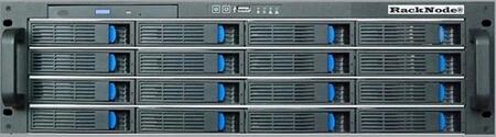 NAS сервер RackNode™ 19