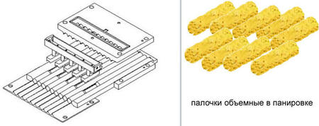 Формовочый комплект Koppens-400 - палочка объемная